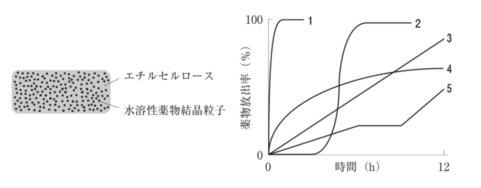解説画像